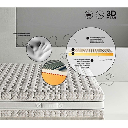 Maxi materasso in maxiform con fodera ecoschield iva agevolata 4%