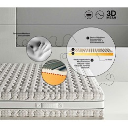 Maxi materasso in maxiform con fodera ecoschield iva agevolata 4%