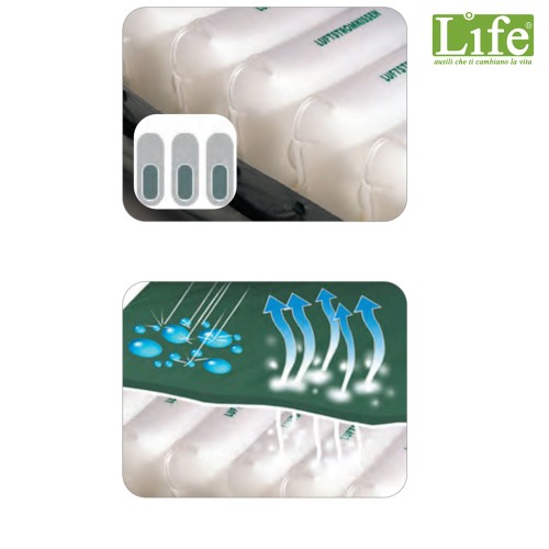 Materasso antidecubito serie Rolling