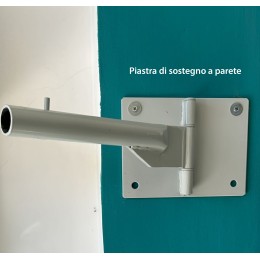 Piastra di supporto a parete per goap