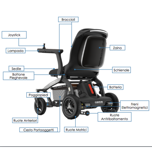 Carrozzina elettrica pieghevole per disabili BR7L